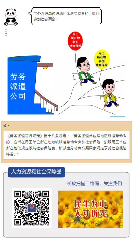 勞務(wù)派遣單位跨地區(qū)派遣勞動者的，如何參加社會保險(xiǎn)？（上傳）.png