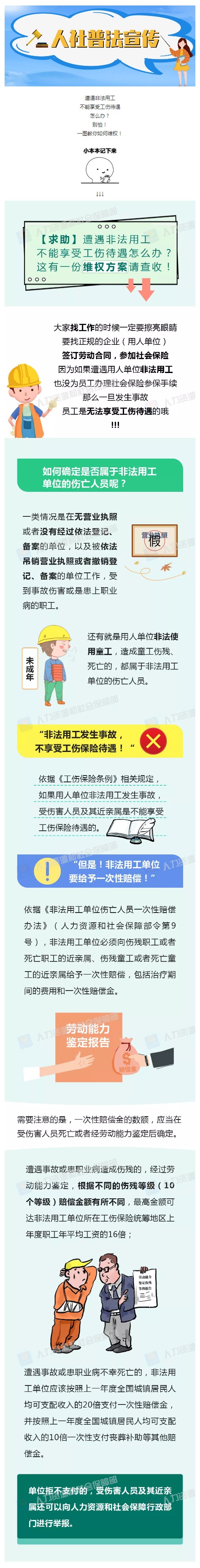 人社普法 _ 遭遇非法用工不能享受工傷待遇怎么辦？一圖教你如何維權(quán)?。ㄉ蟼鳎?jpg