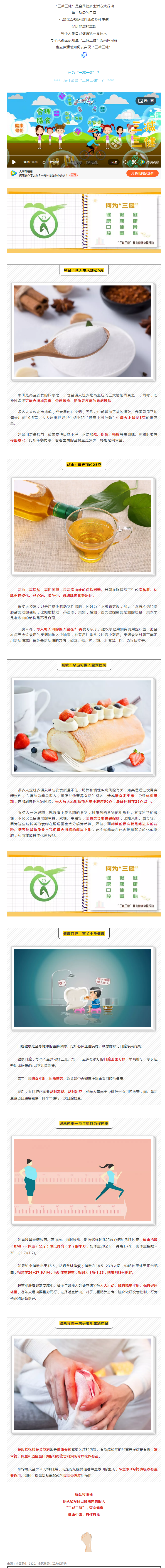 【健康素養(yǎng)】減鹽控油促健康，“三減三健”很重要！_副本.png