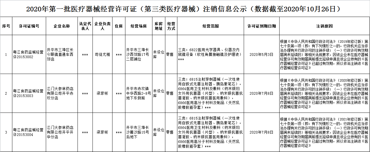 注銷信息公示(1).png