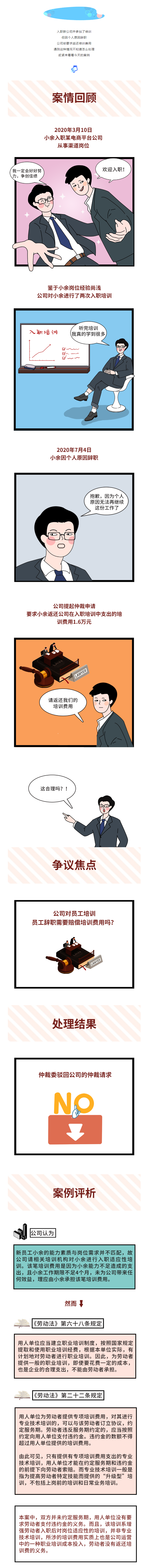 辭職被要求返還培訓(xùn)費，合理嗎？.png