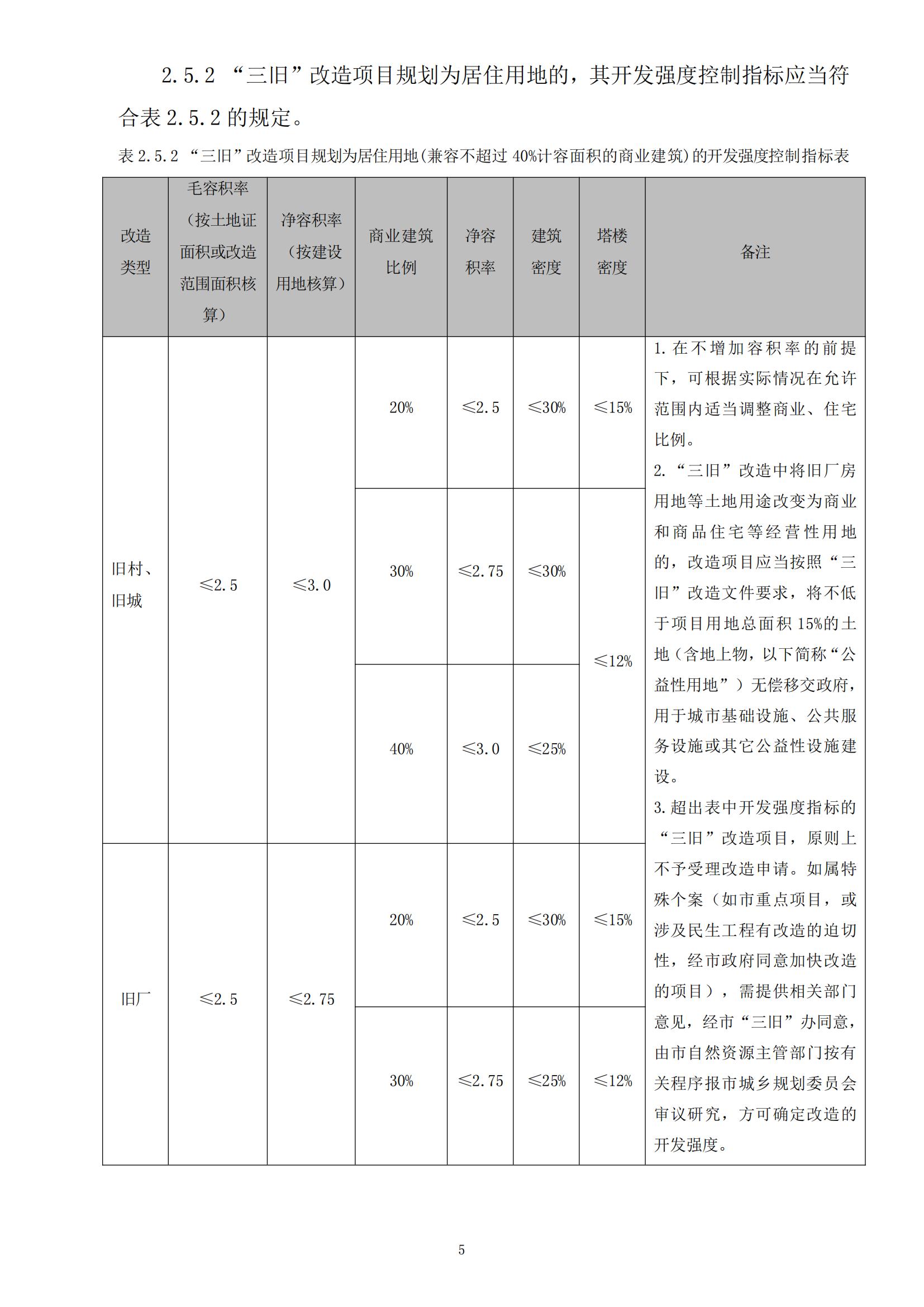 813最新修改 《開平市城鄉(xiāng)規(guī)劃技術(shù)標(biāo)準(zhǔn)與準(zhǔn)則》無紅頭文件版_08.jpg