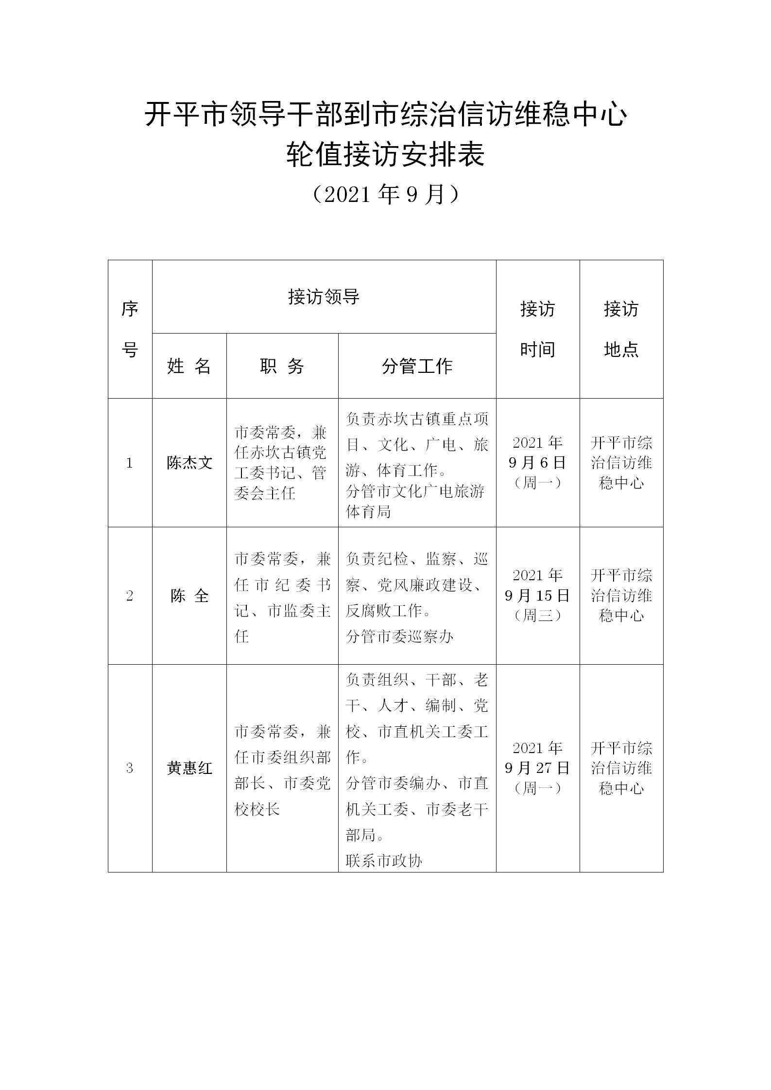 開平市領(lǐng)導(dǎo)干部到市綜治信訪維穩(wěn)中心輪值接訪安排表（2021年9月）2021.8.27_01.jpg