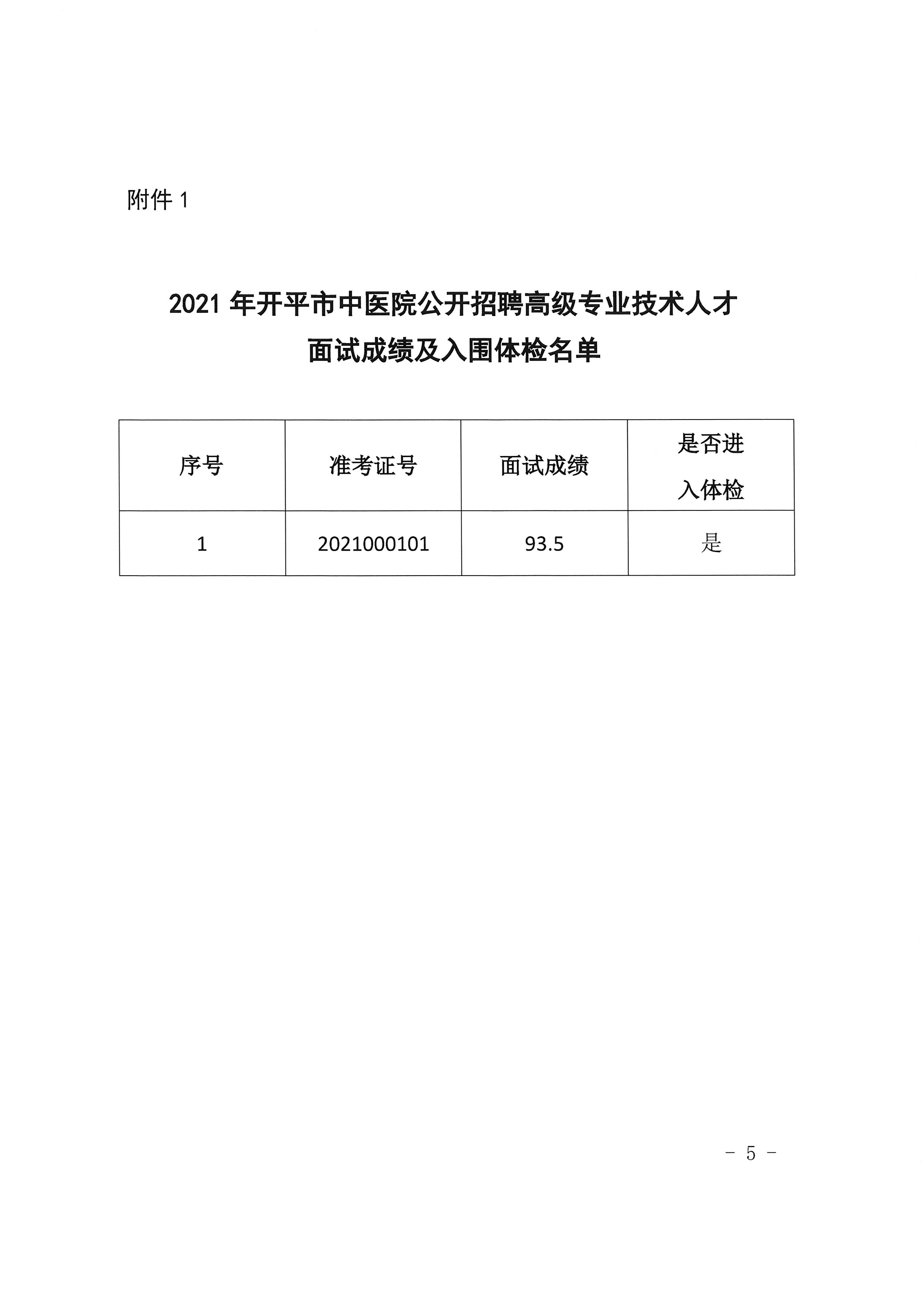 2021年開平市中醫(yī)院公開招聘高級專業(yè)技術(shù)人才面試成績及入圍體檢對象公告（含體檢時(shí)間）5.jpg