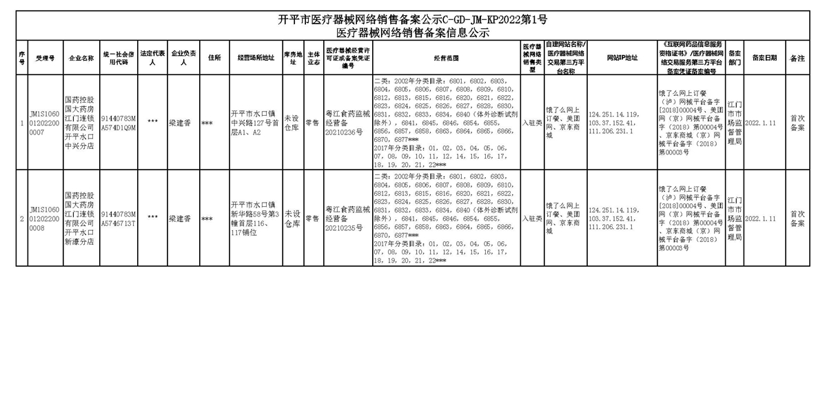 開平市醫(yī)療器械網絡銷售備案公示C-GD-JM-KP2022第1號.jpg