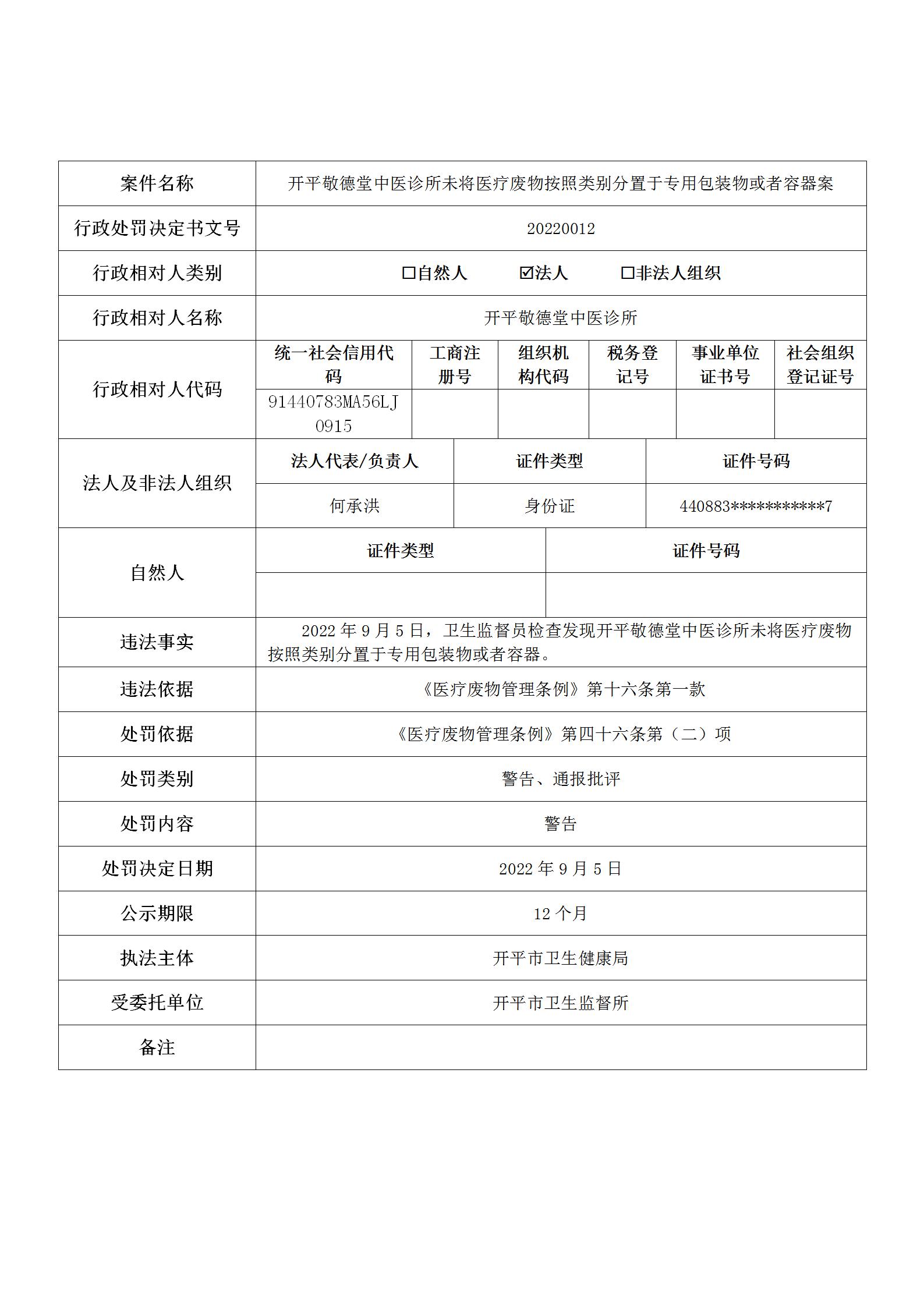 醫(yī)療衛(wèi)生行政處罰案件信息（2022年9月13日）.jpg