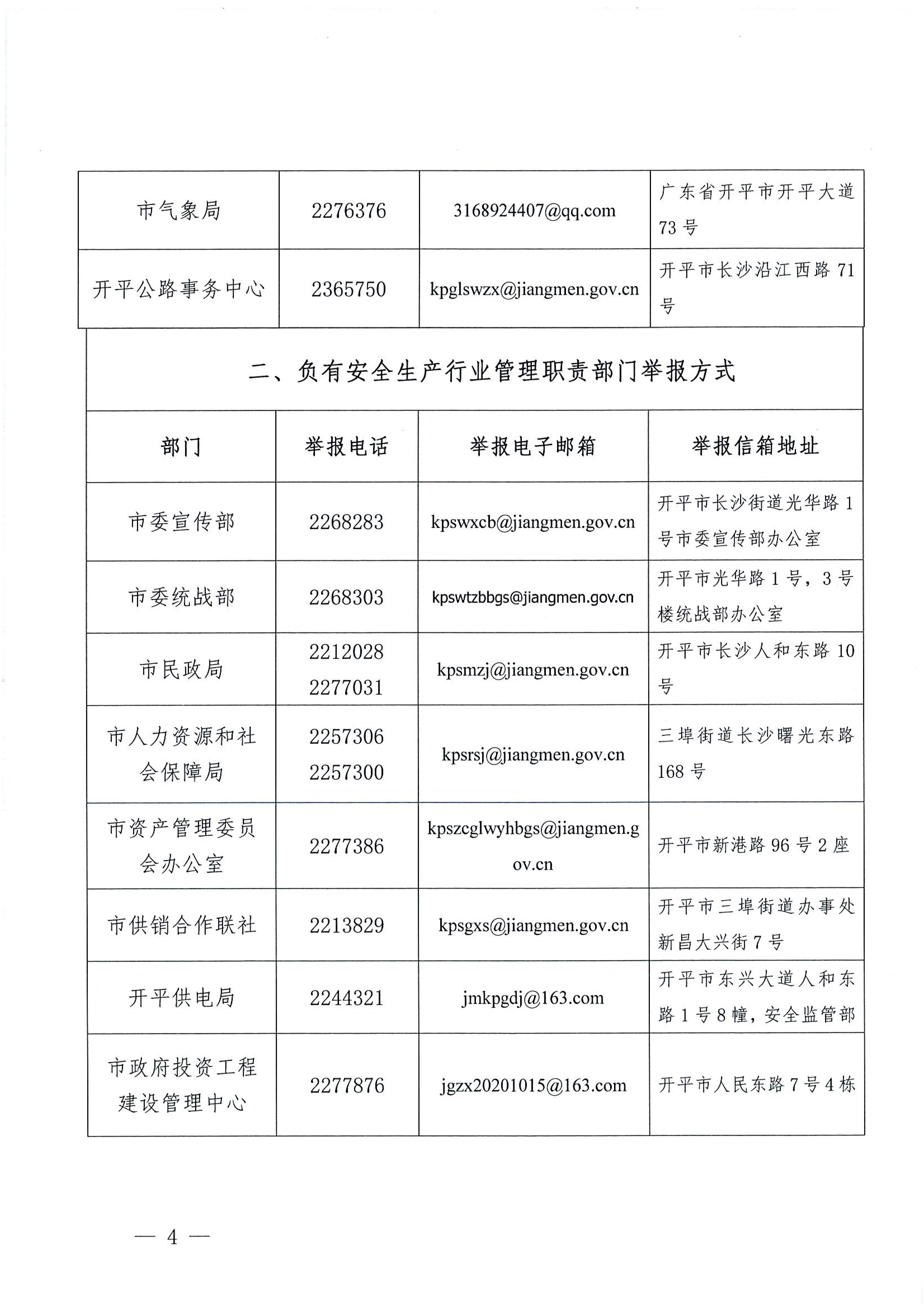 關(guān)于公布安全生產(chǎn)違法行為和安全生產(chǎn)事故舉報途徑的公告_03.png