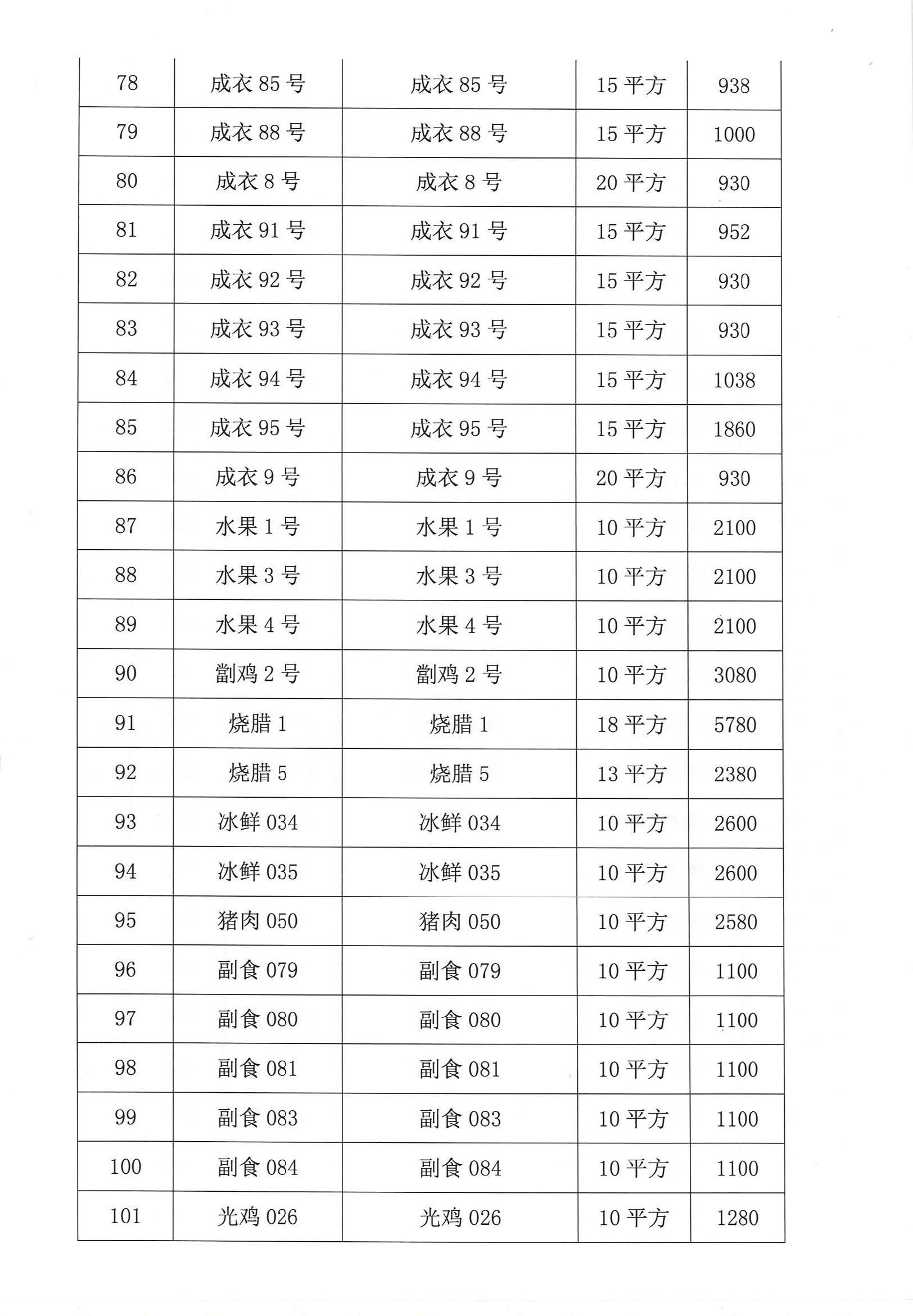 開平市市場管理服務(wù)有限公司市場鋪（攤）位招標(biāo)公告_頁面_08_圖像_0001.jpg