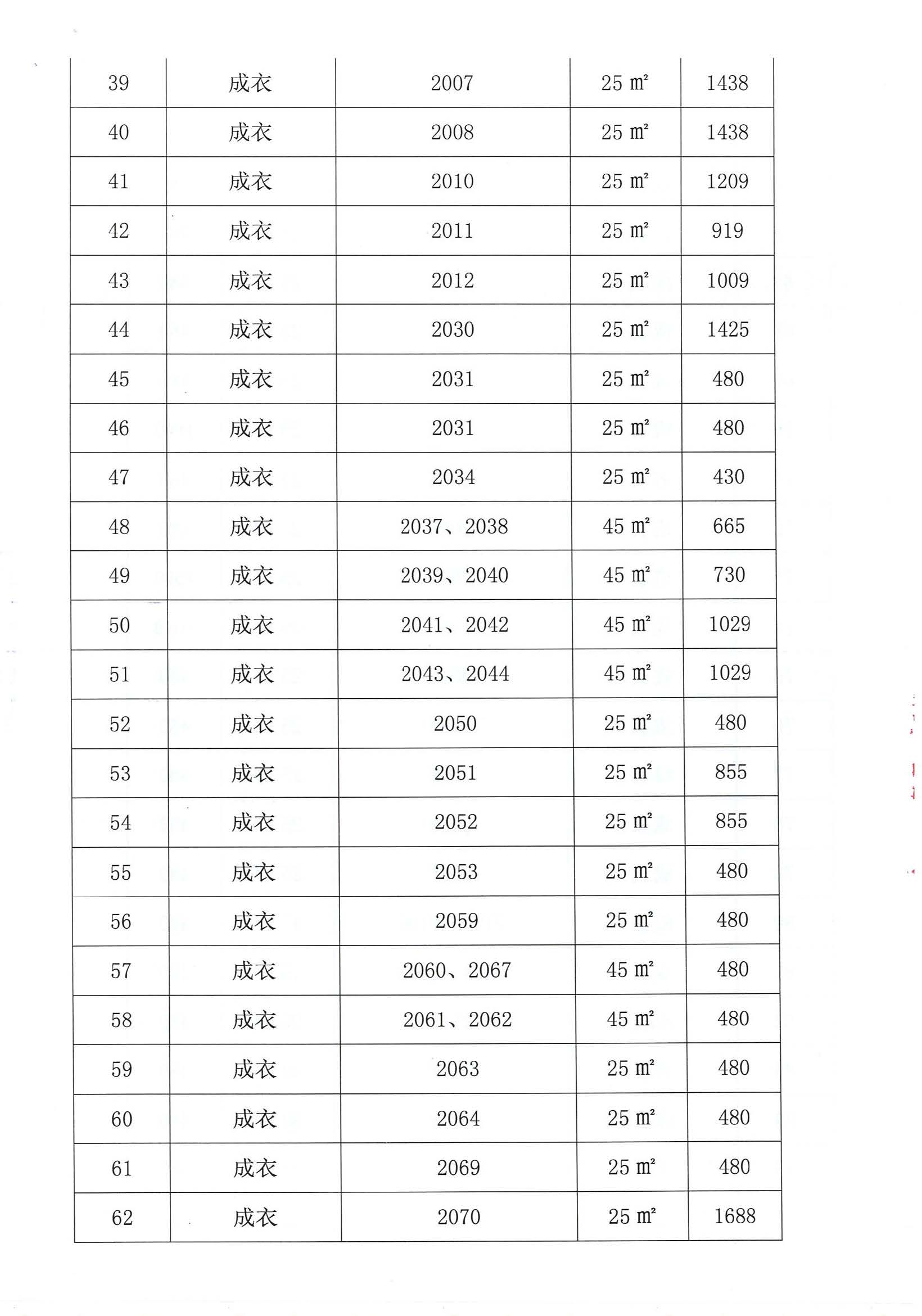 開平市市場管理服務(wù)有限公司市場鋪（攤）位招標(biāo)公告_頁面_11_圖像_0001.jpg