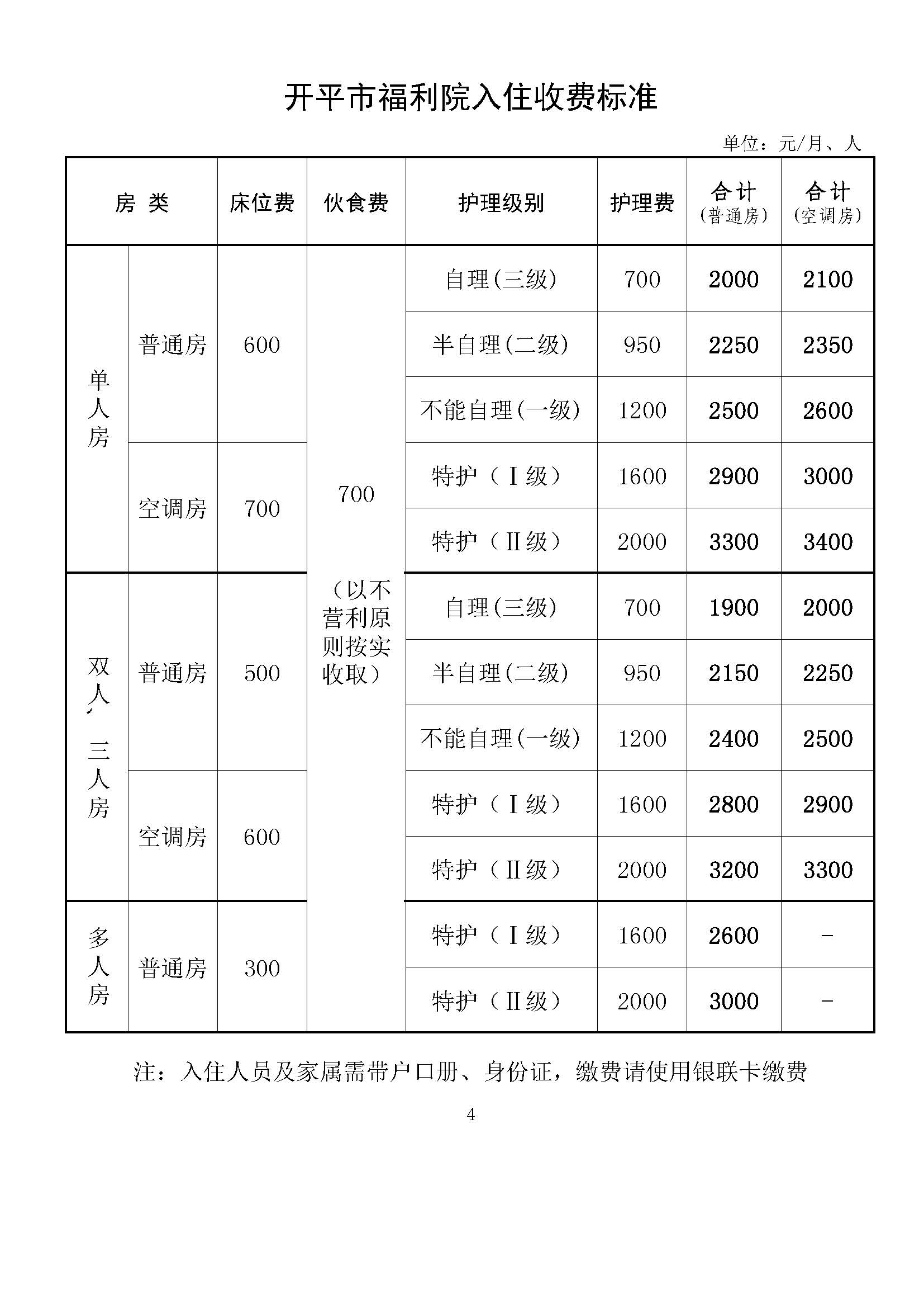 開平市福利院收費(fèi)標(biāo)準(zhǔn)_頁面_1.jpg