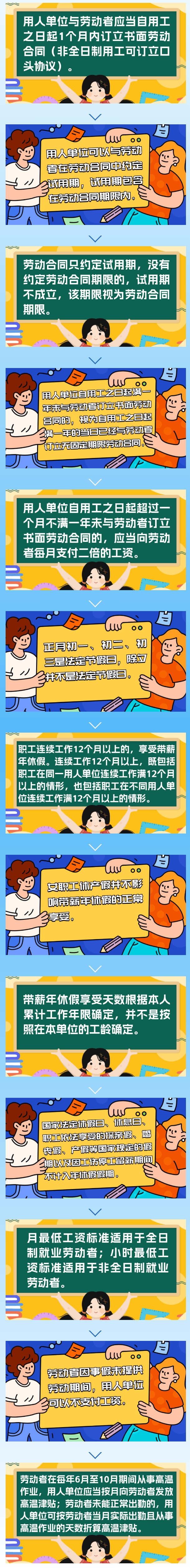 1117勞動合同、帶薪年假...13個職場小常識給到你！.png