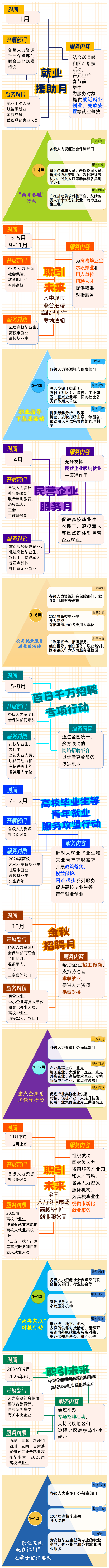 0202找工作，2024年江門市公共就業(yè)服務月月不停！1.png