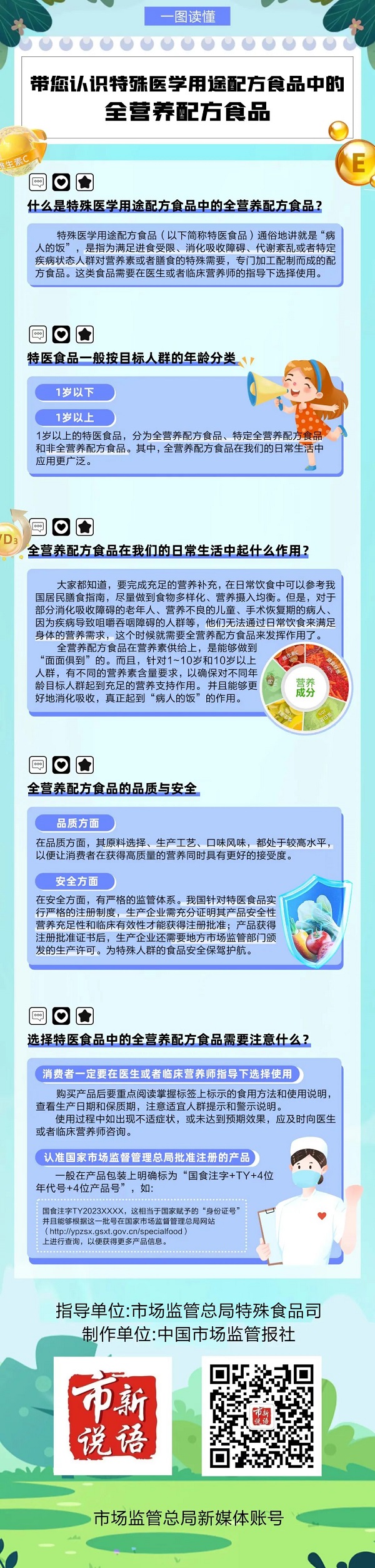 特醫(yī)食品中的全營(yíng)養(yǎng)配方食品怎么選？.jpg
