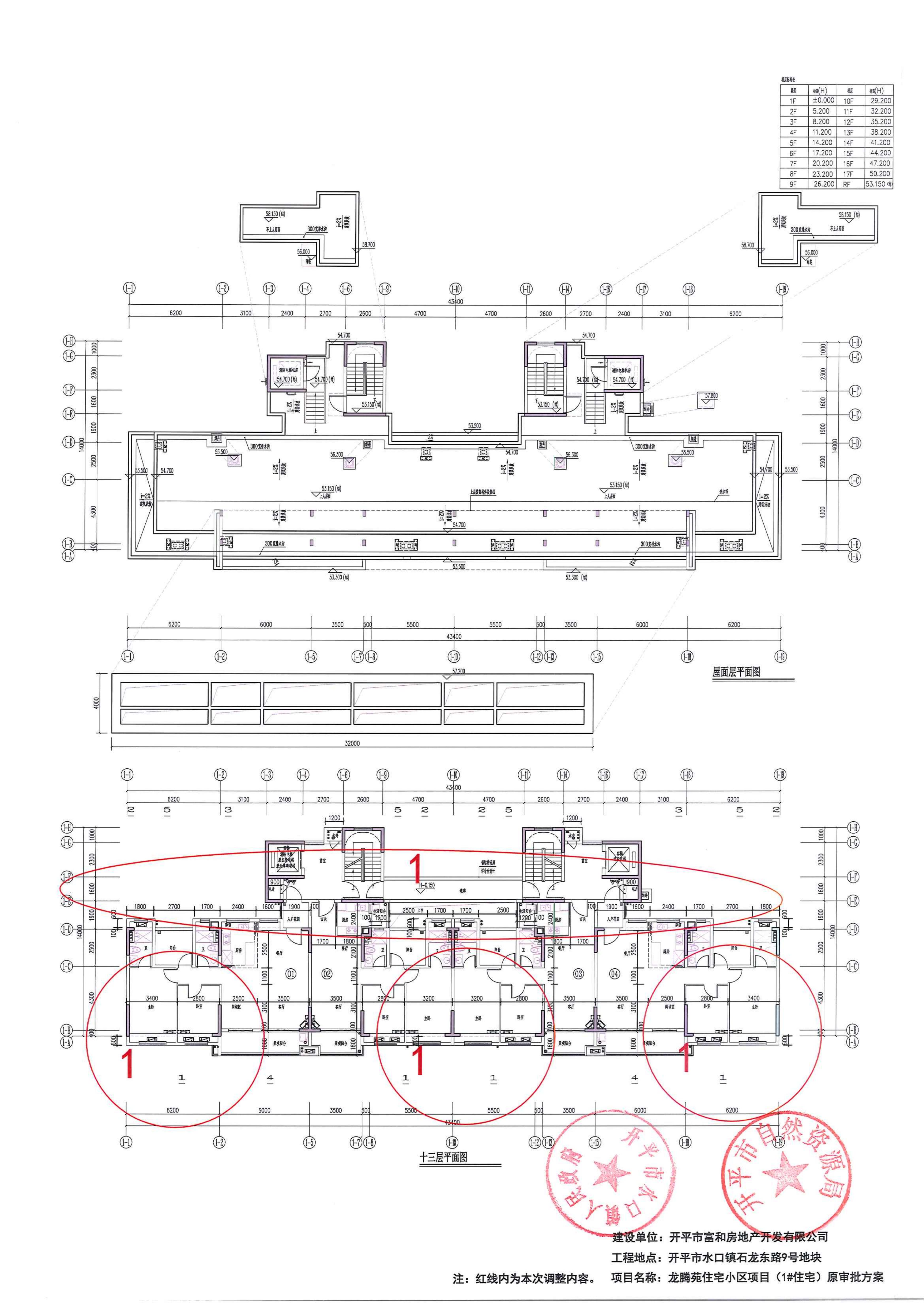 關(guān)于開平市水口鎮(zhèn)石龍東路9號地塊龍騰苑住宅小區(qū)項目報建圖調(diào)整的公示-2024.5.17_02.jpg