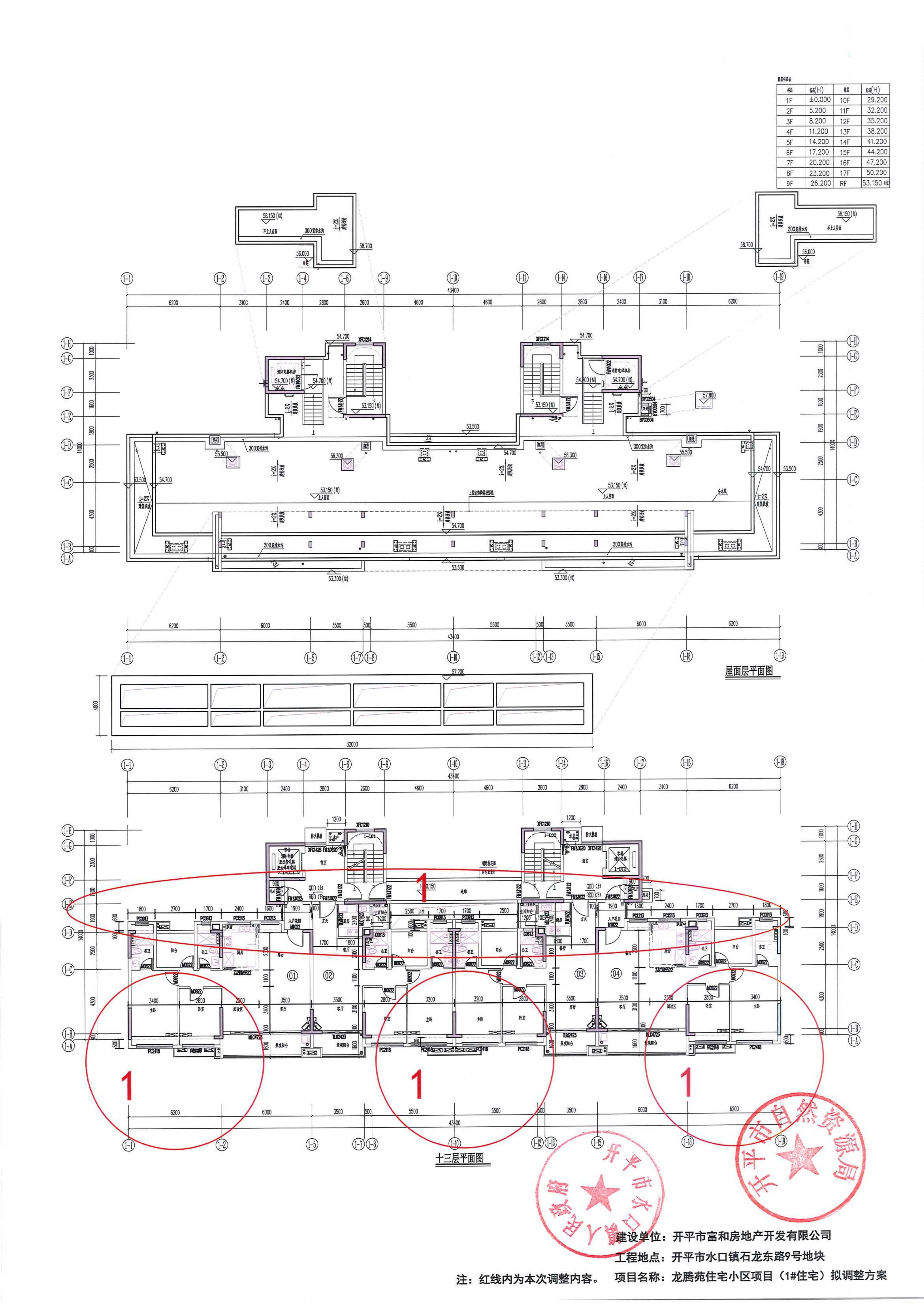 關(guān)于開平市水口鎮(zhèn)石龍東路9號地塊龍騰苑住宅小區(qū)項目報建圖調(diào)整的公示-2024.5.17_03.jpg