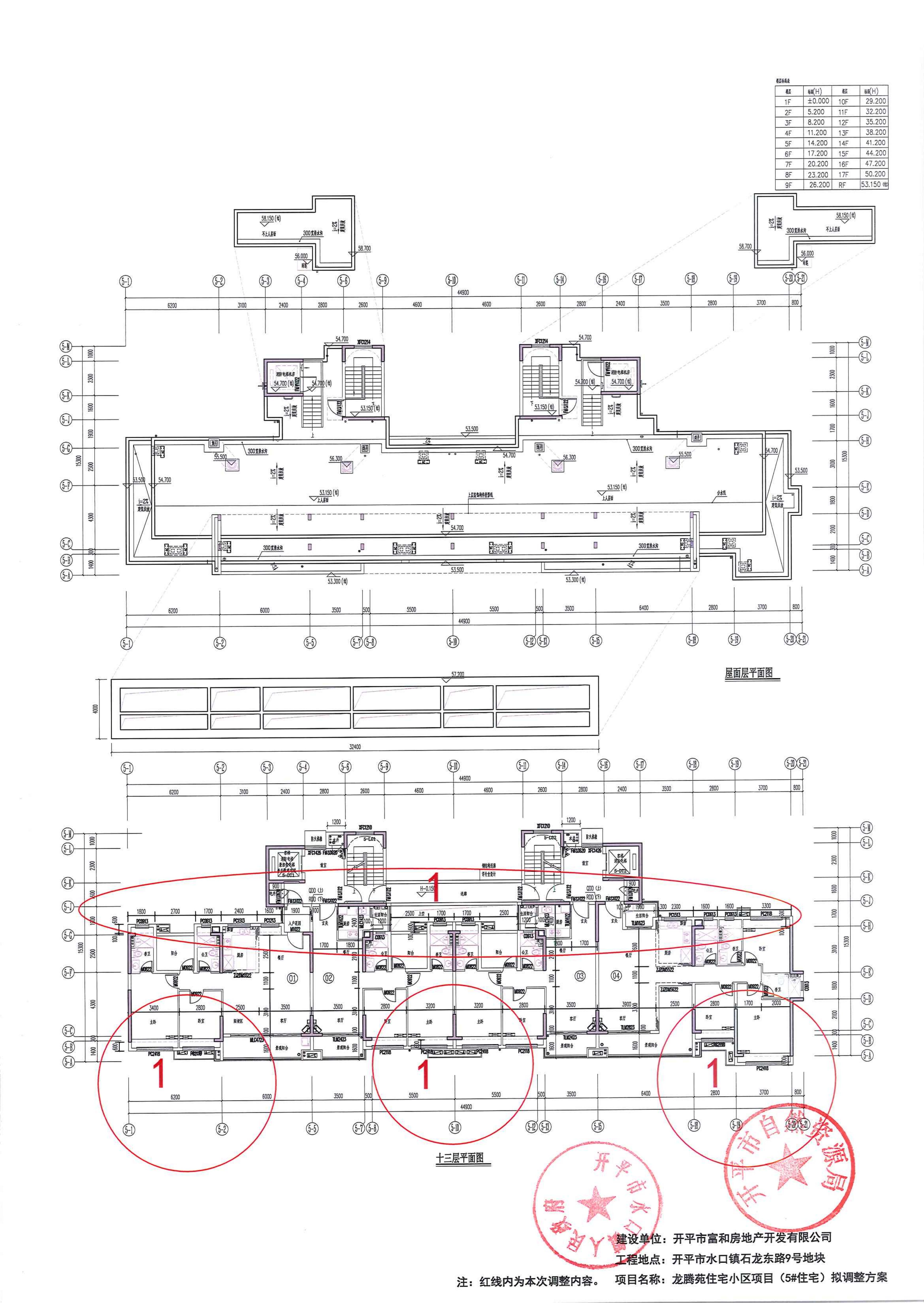 關(guān)于開平市水口鎮(zhèn)石龍東路9號地塊龍騰苑住宅小區(qū)項目報建圖調(diào)整的公示-2024.5.17_07.jpg