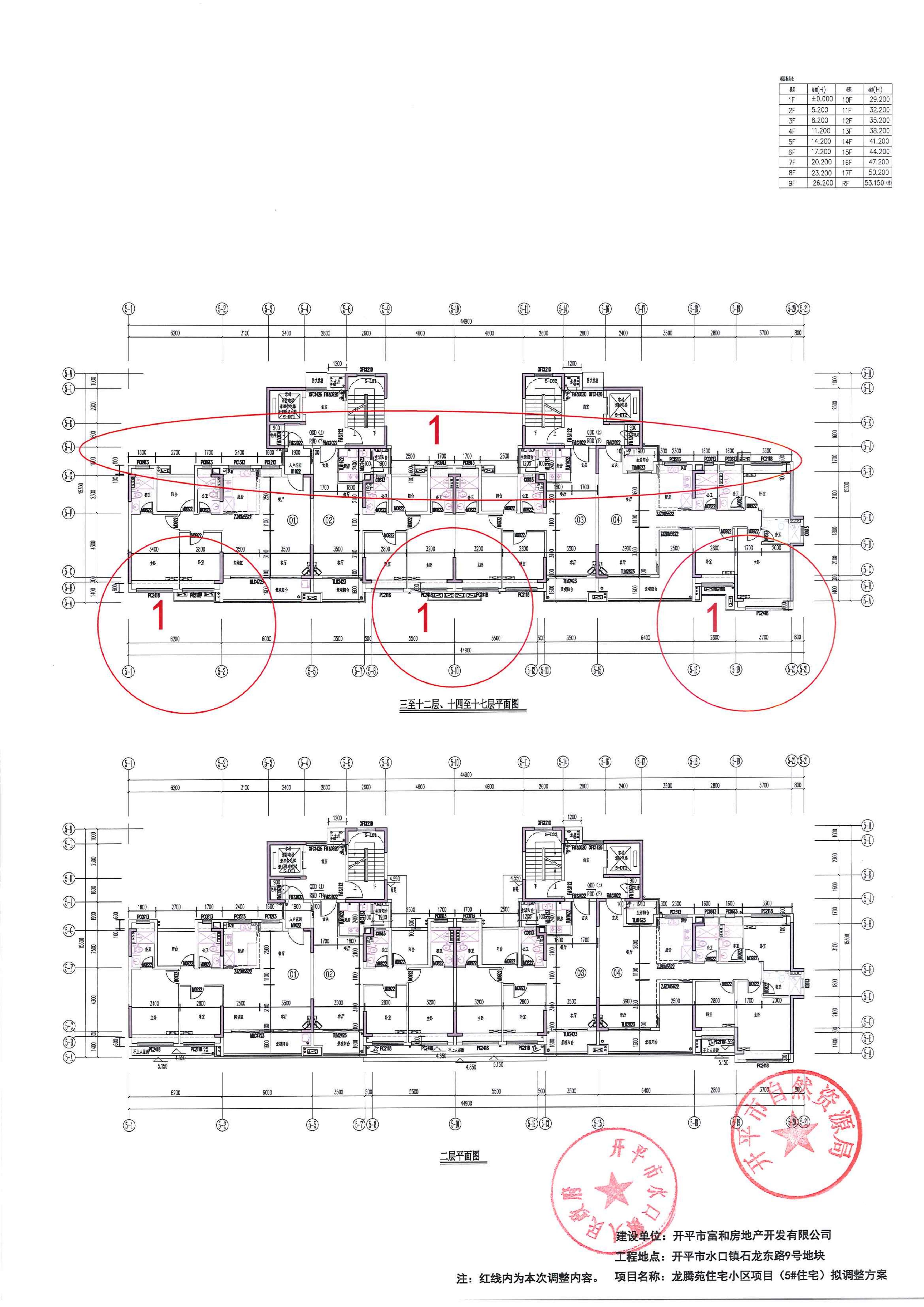 關(guān)于開平市水口鎮(zhèn)石龍東路9號地塊龍騰苑住宅小區(qū)項目報建圖調(diào)整的公示-2024.5.17_08.jpg