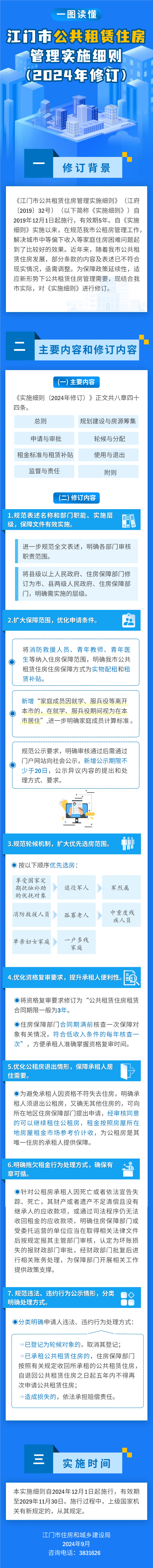 0910一圖讀懂：江門市公共租賃住房管理實施細則.jpg