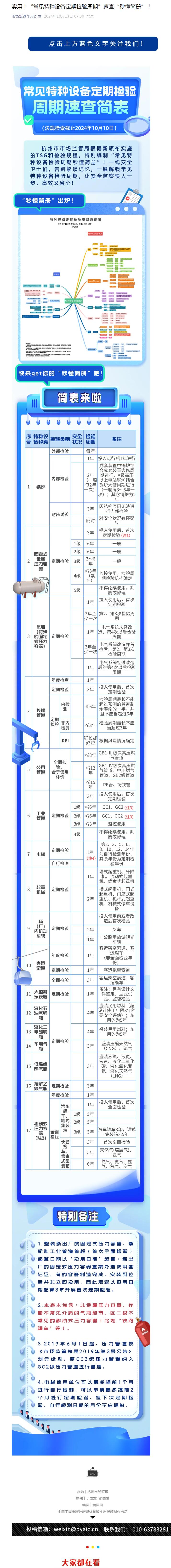 實(shí)用！“常見特種設(shè)備定期檢驗(yàn)周期”速查“秒懂簡(jiǎn)冊(cè)”！.jpg