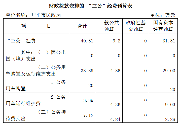 微信圖片_20190305094544.png